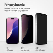Accezz Gehard Glas Privacy Screenprotector voor de Apple iPhone 16 Pro Max / 17 Pro Max
