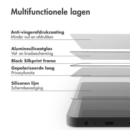 Accezz Gehard Glas Privacy Screenprotector voor de Apple iPhone 14 Pro / 15 / 16